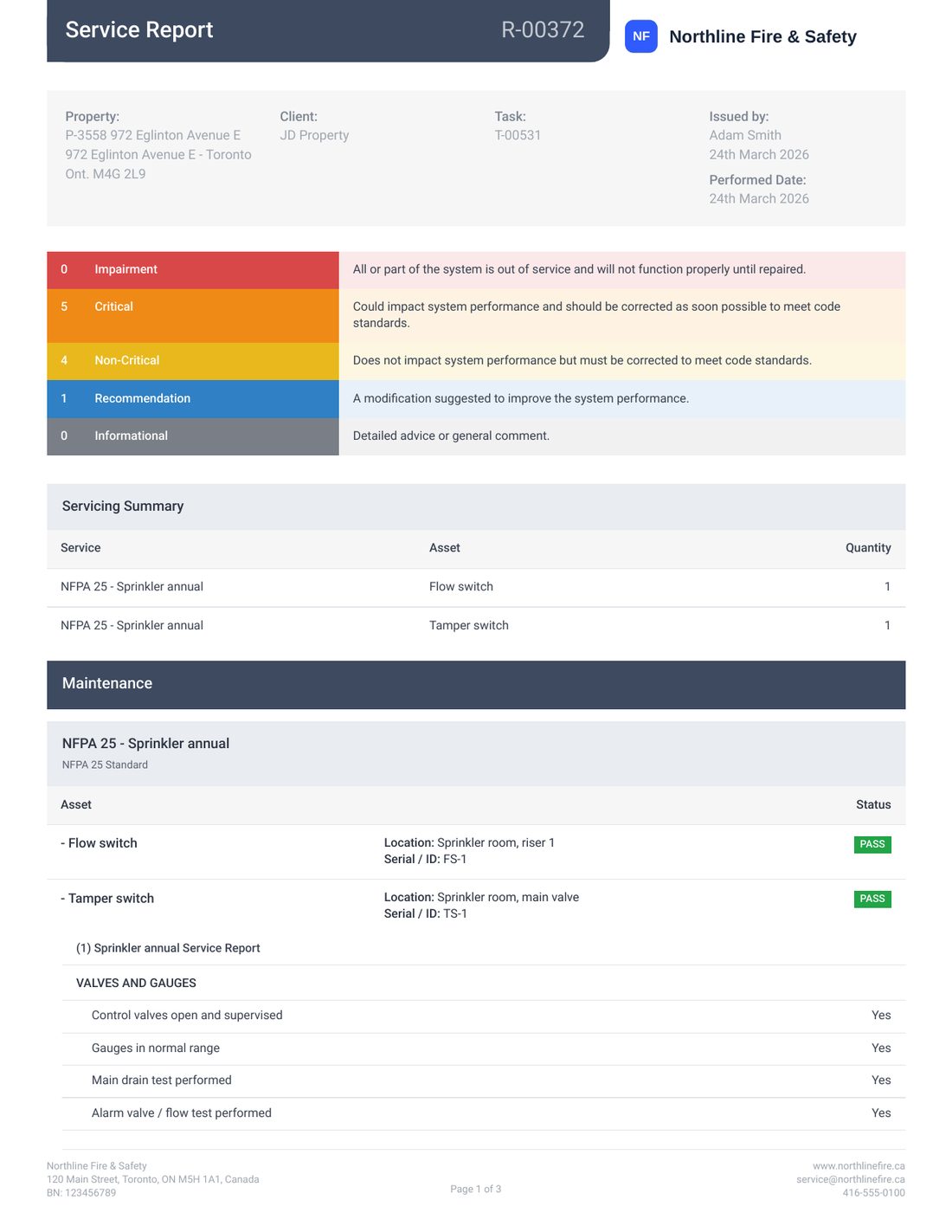 Sprinkler service report